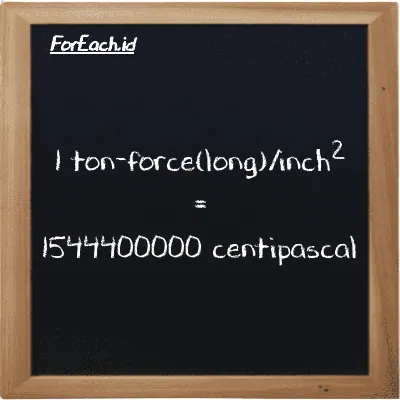 Example ton-force(long)/inch<sup>2</sup> to centipascal conversion (85 LT f/in<sup>2</sup> to cPa)